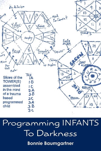 Programming INFANTS To Darkness