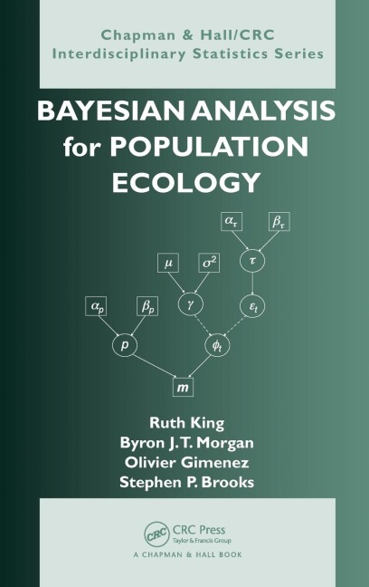 Bayesian Analysis for Population Ecology