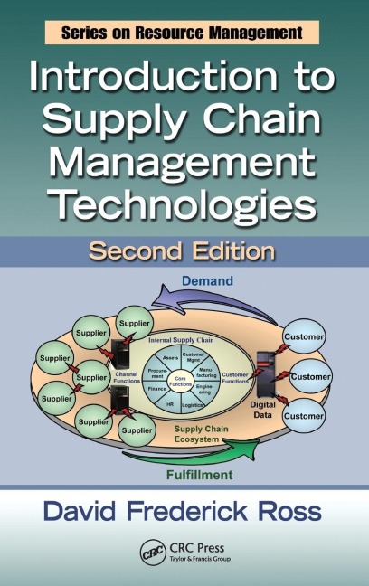 Introduction to Supply Chain Management Technologies