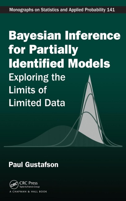 Bayesian Inference for Partially Identified Models: Exploring the Limits of Limited Data