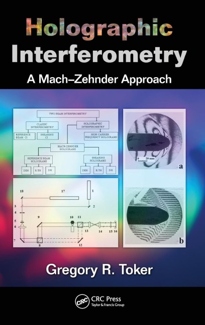 Holographic Interferometry: A Mach-Zehnder Approach