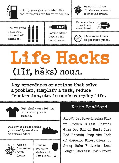 Life Hacks: Any Procedure or Action That Solves a Problem, Simplifies a Task, Reduces Frustration, Etc. in Ones Everyday Life