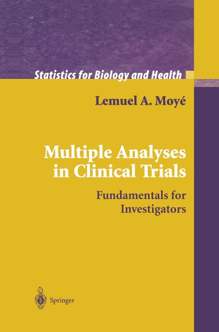 Multiple Analyses in Clinical Trials: Fundamentals for Investigators