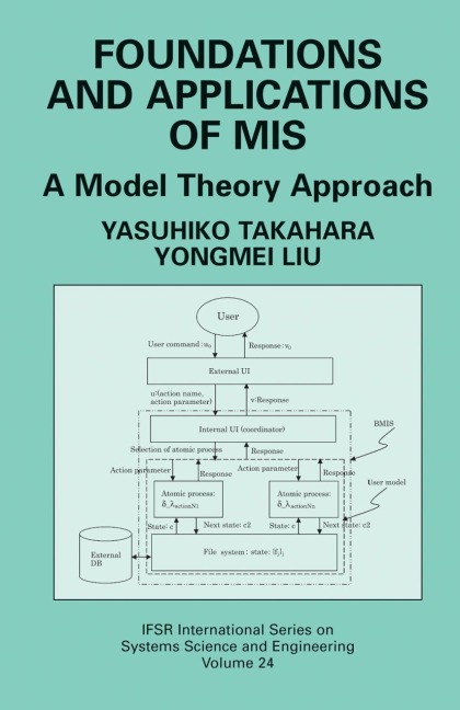Foundations and Applications of MIS: A Model Theory Approach