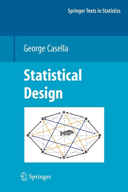 Statistical Design