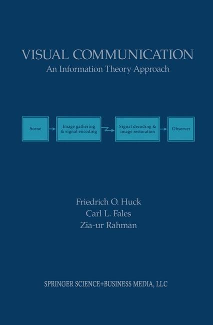 Visual Communication: An Information Theory Approach
