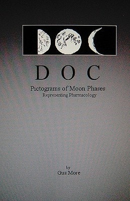 Doc Pictograms of Moon Phases - Representing Pharmacology