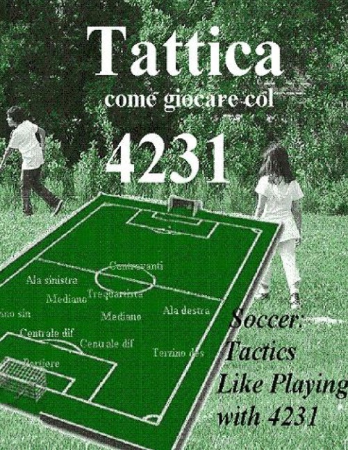 Soccer: like playing with 4231
