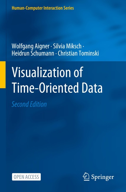 Visualization of Time-Oriented Data