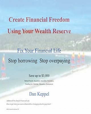 Create Financial Freedom Using Your Wealth Reserve Fix Your Financial Life