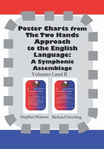 Poster Charts from The Two Hands Approach to the English Language A Symphonic Assemblage