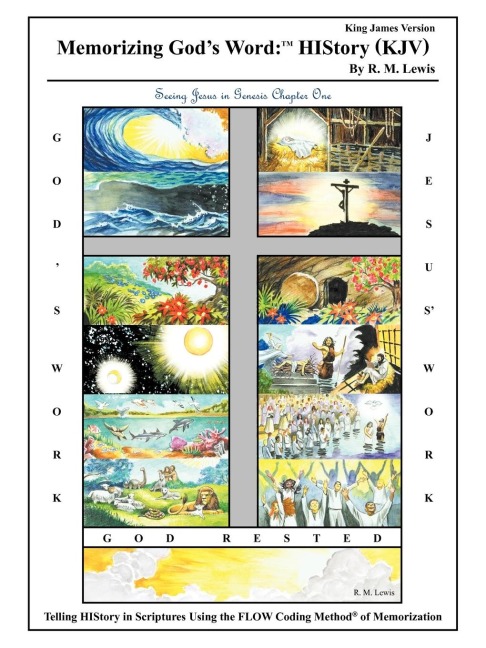 Memorizing Gods Word: History (KJV): Seeing Jesus in Genesis Chapter One