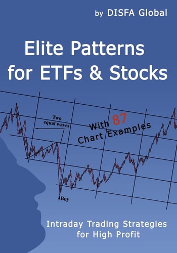 Elite Patterns for ETFs and Stocks Intraday Trading Strategies for High Profit