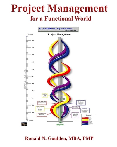 Project Management for a Functional World