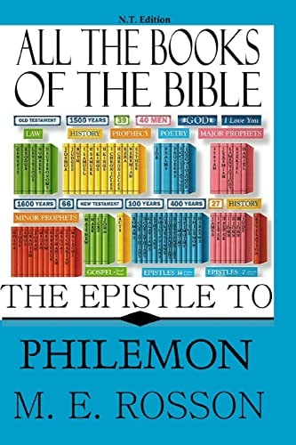 All the Books of the Bible Epistle to Philemon