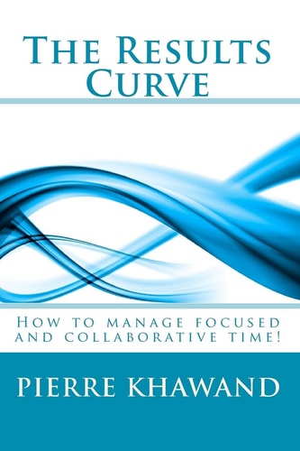 The Results Curve How to Manage Focused and Collaborative Time!