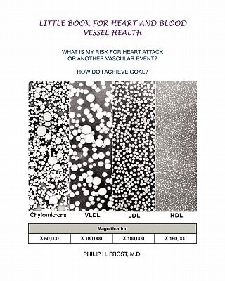 Little Book for Heart and Blood Vessel Health What is My Risk for Heart Attack Or Another Vascular Event? How Do I Achieve Goal?