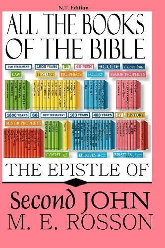 All the Books of the Bible Second Epistle of John