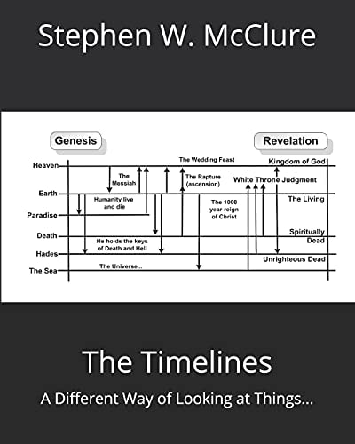 The Timelines A Different Way of Looking at Things...