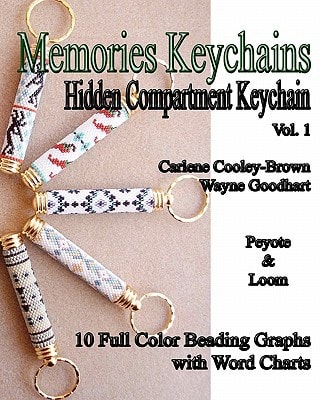 Memories Keychains Hidden Compartment Keychain(Vol 1)