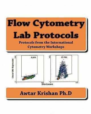 Flow Cytometry Lab Protocols Protocols from the International Cytometry Workshops