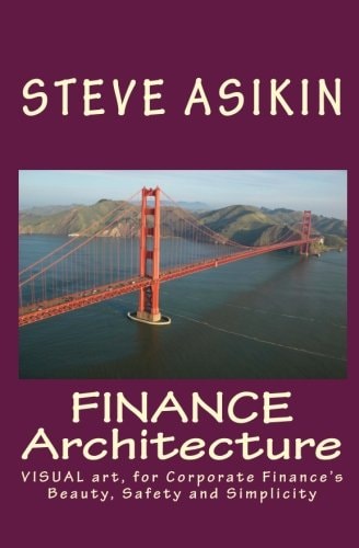 FINANCE Architecture VISUAL Art, for Corporate Finance's Beauty, Safety and Simplicity