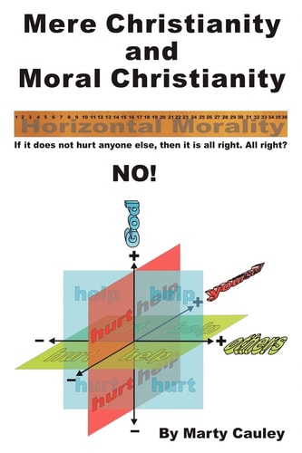 Mere Christianity and Moral Christianity An Affirmation of Unconditional Security