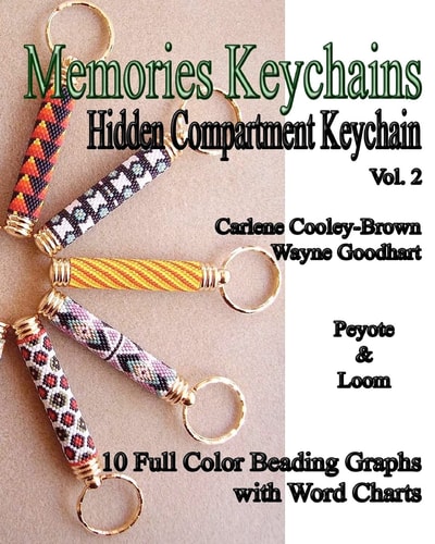 Memories Keychains Hidden Compartment Keychains(Vol 2)