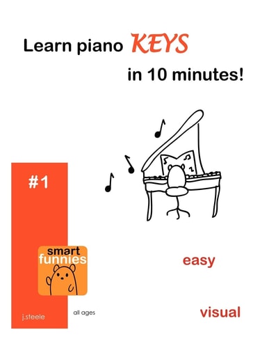 Learn Piano Keys in 10 Minutes!