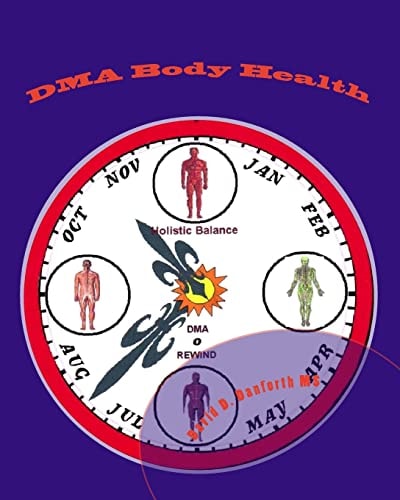 DMA Body Health Designed Mechanics of the Anatomy