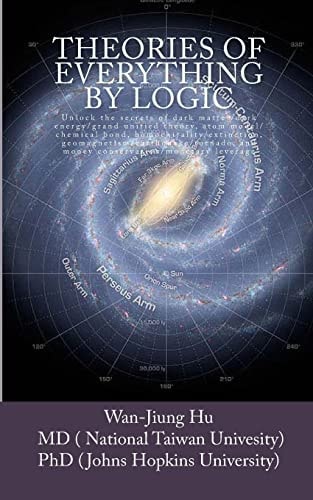 Theories of Everything by Logic Unlock the Secrets of Dark Matter/ Dark Energy Unified Theory , Atom Model-Chemical Bond, Homochirality-Extinction, Geomagnetism-Earthquake, Cornado and Money Conservation-Monetary Leverage