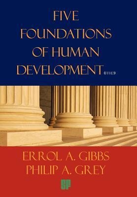 Five Foundations of Human Development: A Proposal for Our Survival in the Twenty-First Century and the New Millennium