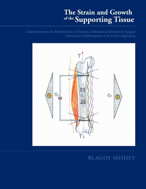 Strain and Growth of the Supporting Tissues: Contributions on the Method Strain of Tension as Mechanical Stimulus by Surgical Correction of Deformatio