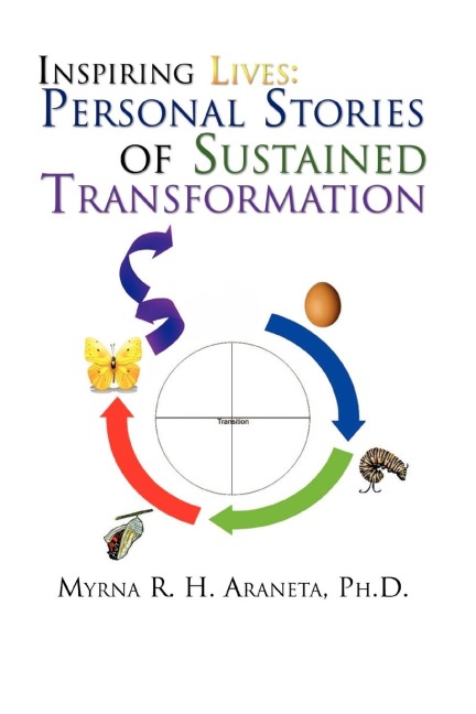 Inspiring Lives: Personal Stories of Sustained Transformation
