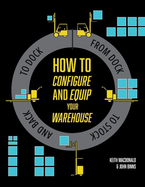 How to Configure and Equip your Warehouse: From dock to stock and back to dock.