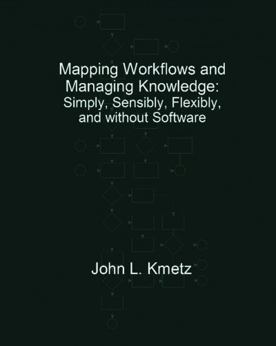 Mapping Workflows and Managing Knowledge Simply, Sensibly, Flexibly, and Without Software