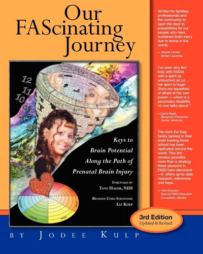 Our FAScinating Journey Keys to Brain Potential Along the Path of Prenatal Brain Injury