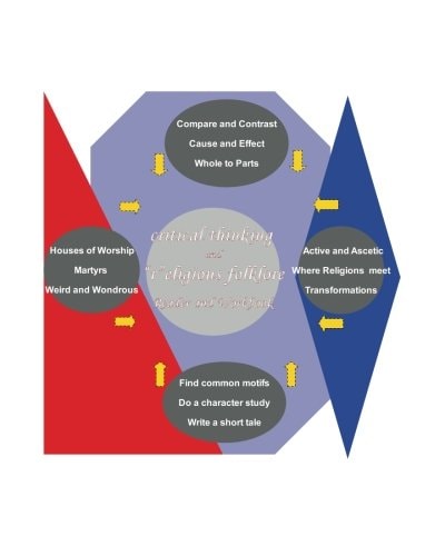 "Critical Thinking and "r"eligious Folklore - Reader and Workbook"