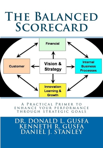 The Balanced Scorecard A Practical Primer to Enhance Your Performance Through Strategic Goals