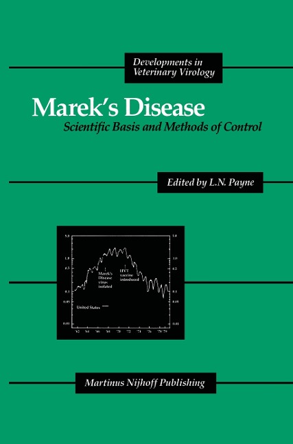 Mareks Disease: Scientific Basis and Methods of Control