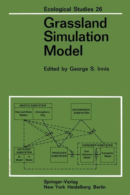 Grassland Simulation Model