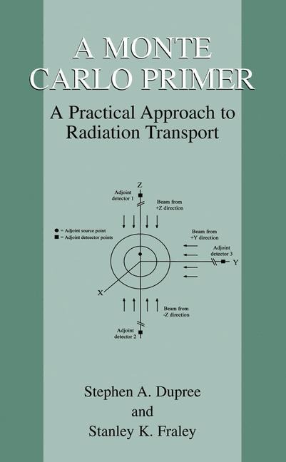 A Monte Carlo Primer: A Practical Approach to Radiation Transport