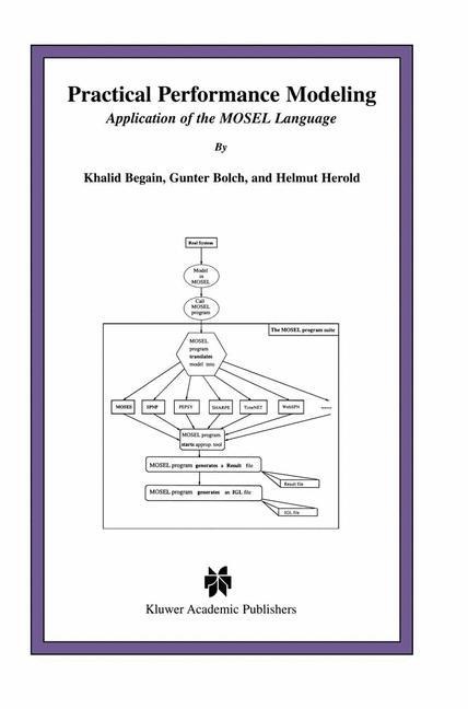 Practical Performance Modeling: Application of the MOSEL Language