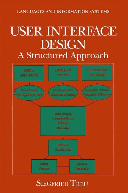 User Interface Design: A Structured Approach