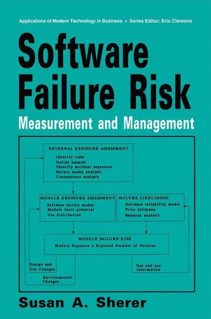Software Failure Risk: Measurement and Management