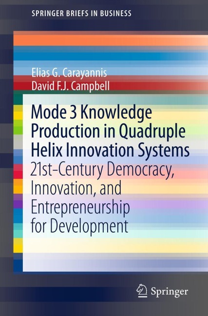 Mode 3 Knowledge Production in Quadruple Helix Innovation Systems: 21st-Century Democracy, Innovation, and Entrepreneurship for Development