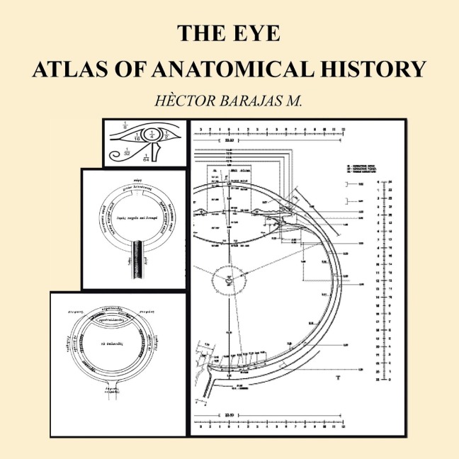 The Eye: Atlas of Anatomical History