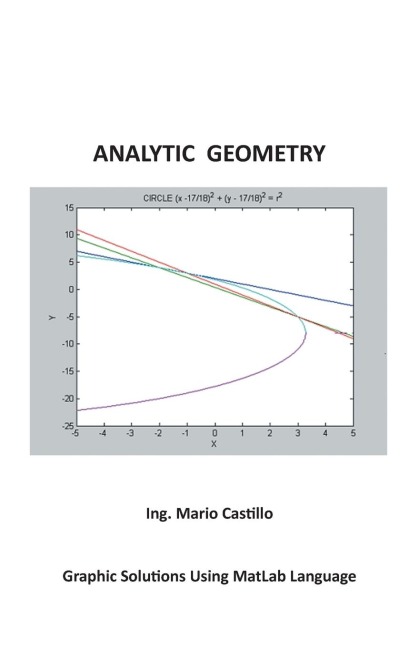 Analytic Geometry: Graphic Solutions Using MATLAB Language