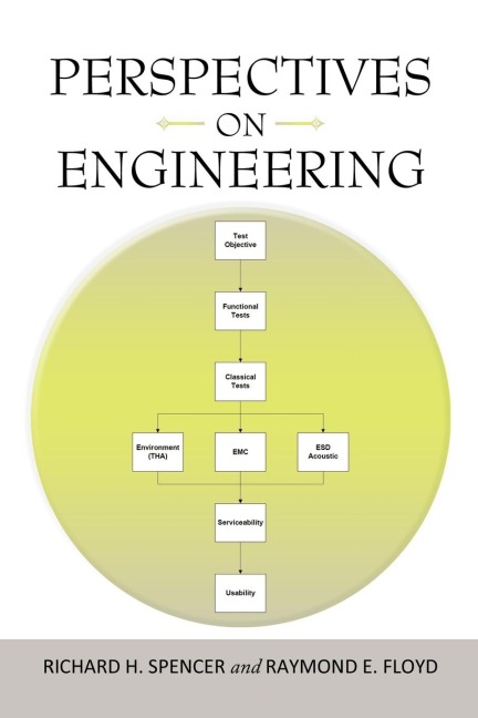 Perspectives On Engineering