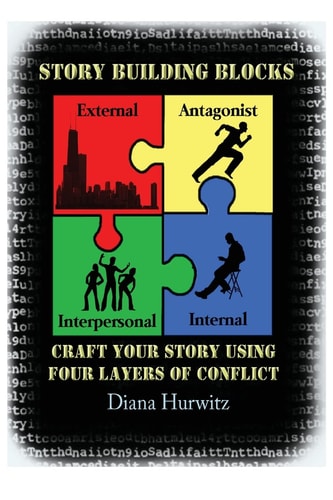 Story Building Blocks The Four Layers of Conflict